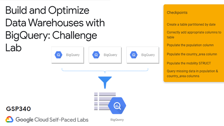 ☁ Build and Optimize Data Warehouses with BigQuery: Challenge Lab | logbook