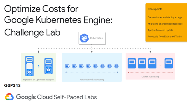 ☁ Optimize Costs for Google Kubernetes Engine: Challenge Lab | logbook